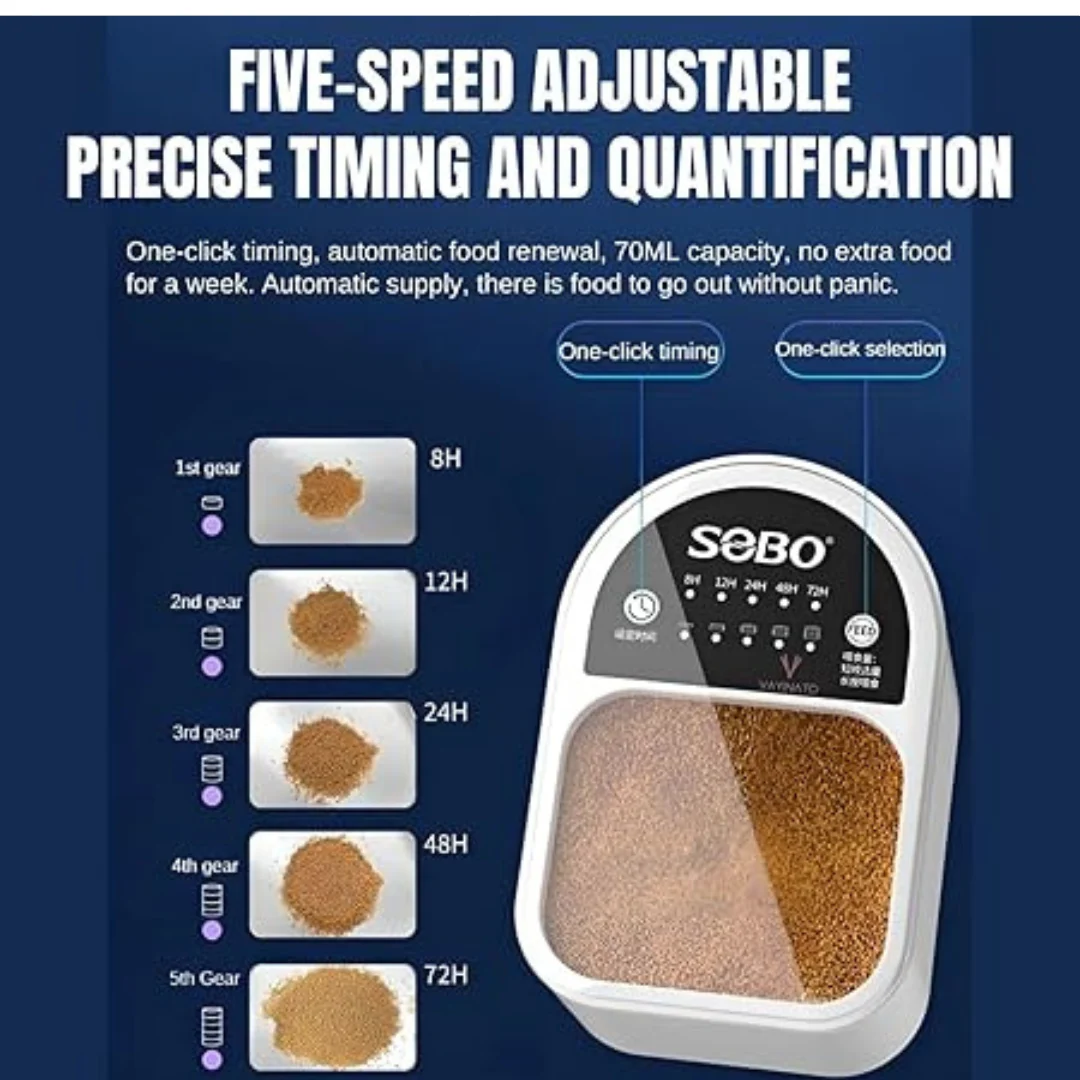 SOBO Automatic Fish Feeder DA-06 - Image 2